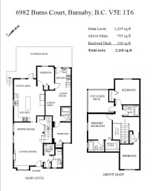Fitness Center Photo Near 6982 Burns Court, Burnaby, BC