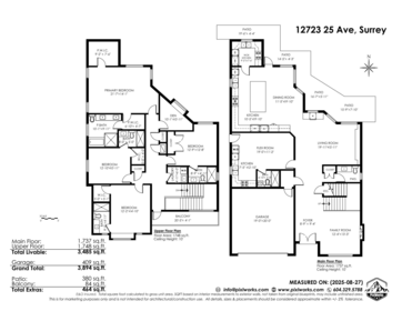 Fitness Center Photo Near 12723 25 Avenue, Surrey, BC