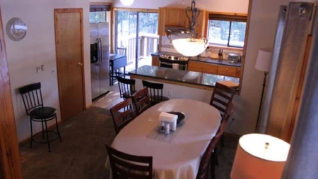 1201 Cheakamus Lake Road, Whistler, BC, Whistler — Single Family Residence for sale