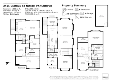 Playground / Recreational Area Near 2411 George Street, North Vancouver, BC