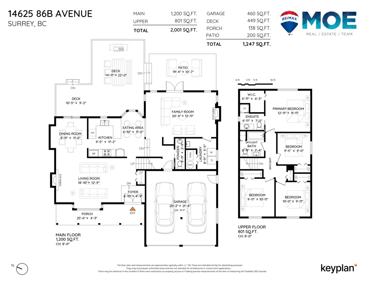 Fitness Center Photo Near 14625 86b Avenue, Surrey, BC