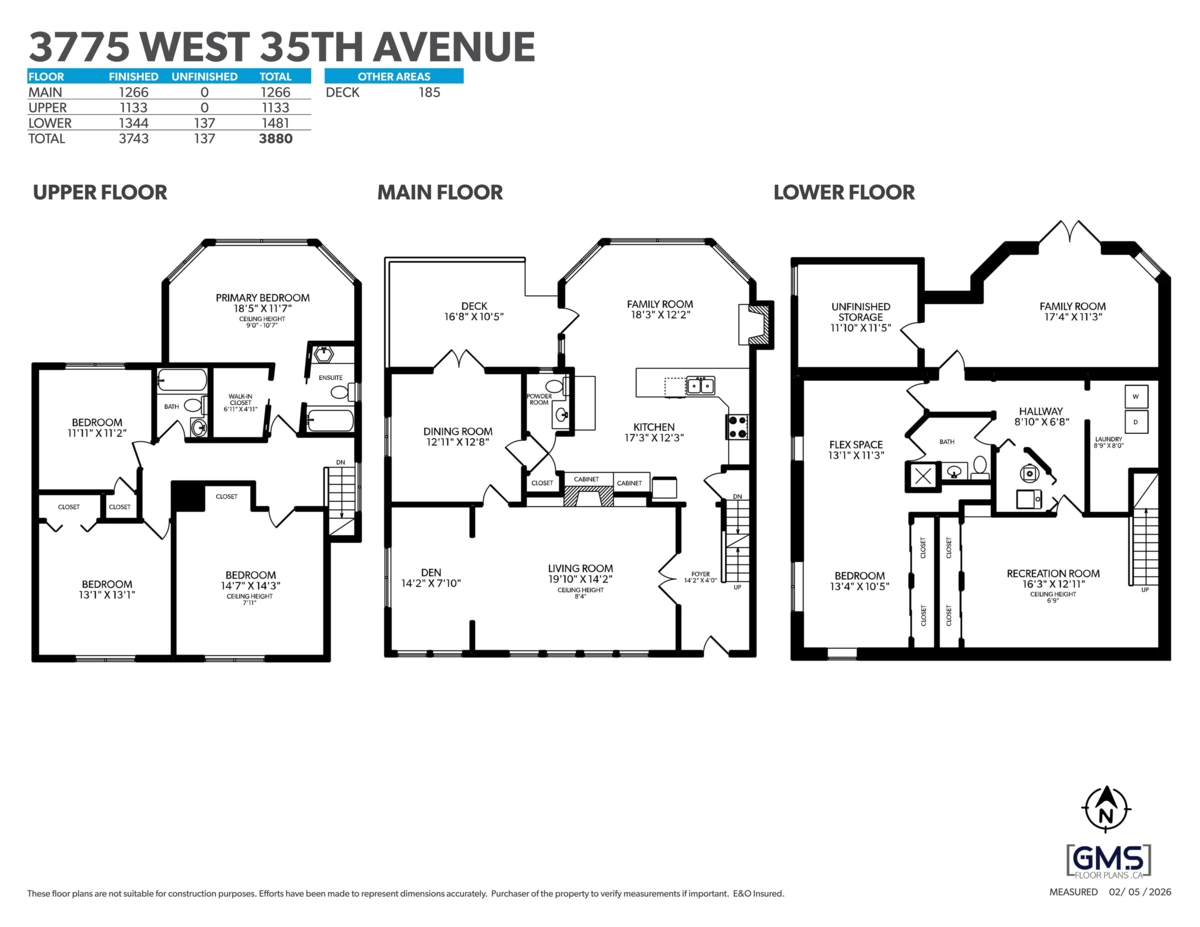 Outdoor Deck Photo of 3775 W 35th Avenue, Vancouver, BC