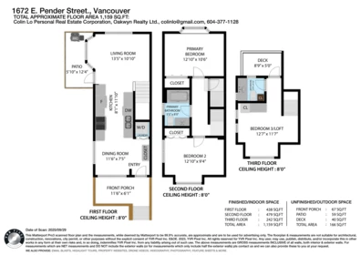 101 1672 E Pender Street, Vancouver, BC, Vancouver — Townhouse for sale
