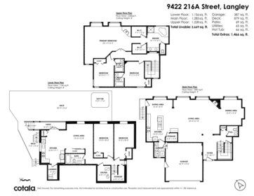 9422 216a Street, Langley, BC