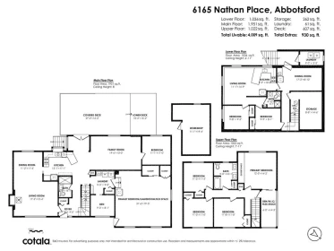 Bedroom 3 Photo of 6165 Nathan Place, Abbotsford, BC