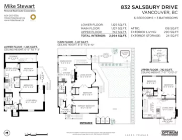 Playground / Recreational Area Near 832 Salsbury Drive, Vancouver, BC