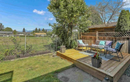 Community Amenities Photo (Clubhouse) of 1931 Jacana Avenue, Port Coquitlam, BC