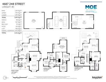 Fitness Center Photo Near 4687 248 Street, Langley, BC