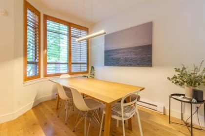Kitchen Photo of 822 W 6th Avenue, Vancouver, BC