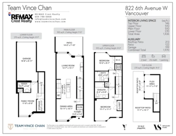 Outdoor Deck Photo of 822 W 6th Avenue, Vancouver, BC