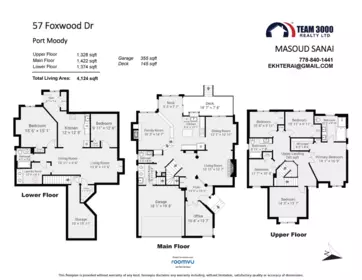 Fitness Center Photo Near 57 Foxwood Drive, Port Moody, BC