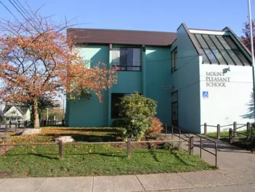 Aerial View of 302 391 E 7th Avenue, Vancouver, BC