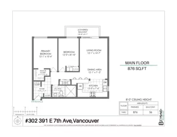 Fitness Center Photo Near 302 391 E 7th Avenue, Vancouver, BC