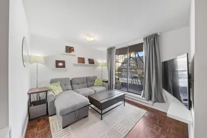 401 1080 Pacific Street, Vancouver, BC, Vancouver — Apartment/Condo for sale