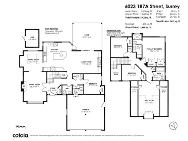 6023 187a Street, Surrey, BC, Surrey — Single Family Residence for sale