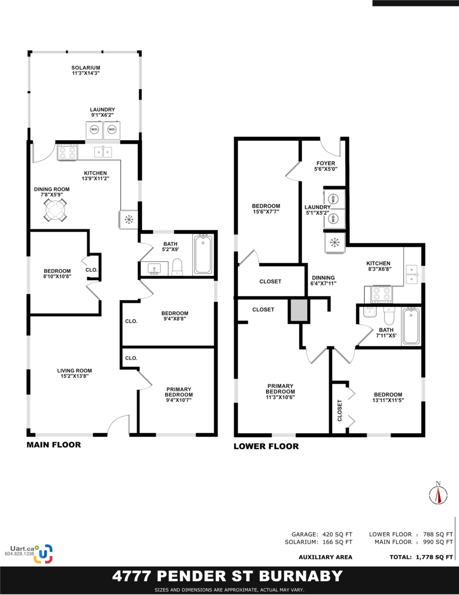 Exterior Front Photo of 4777 Pender Street, Burnaby, BC