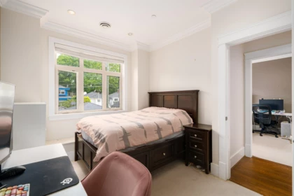 Walk-In Closet Photo of 1683 W 64th Avenue, Vancouver, BC