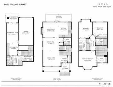 Swimming Pool Photo of 14896 56a Avenue, Surrey, BC