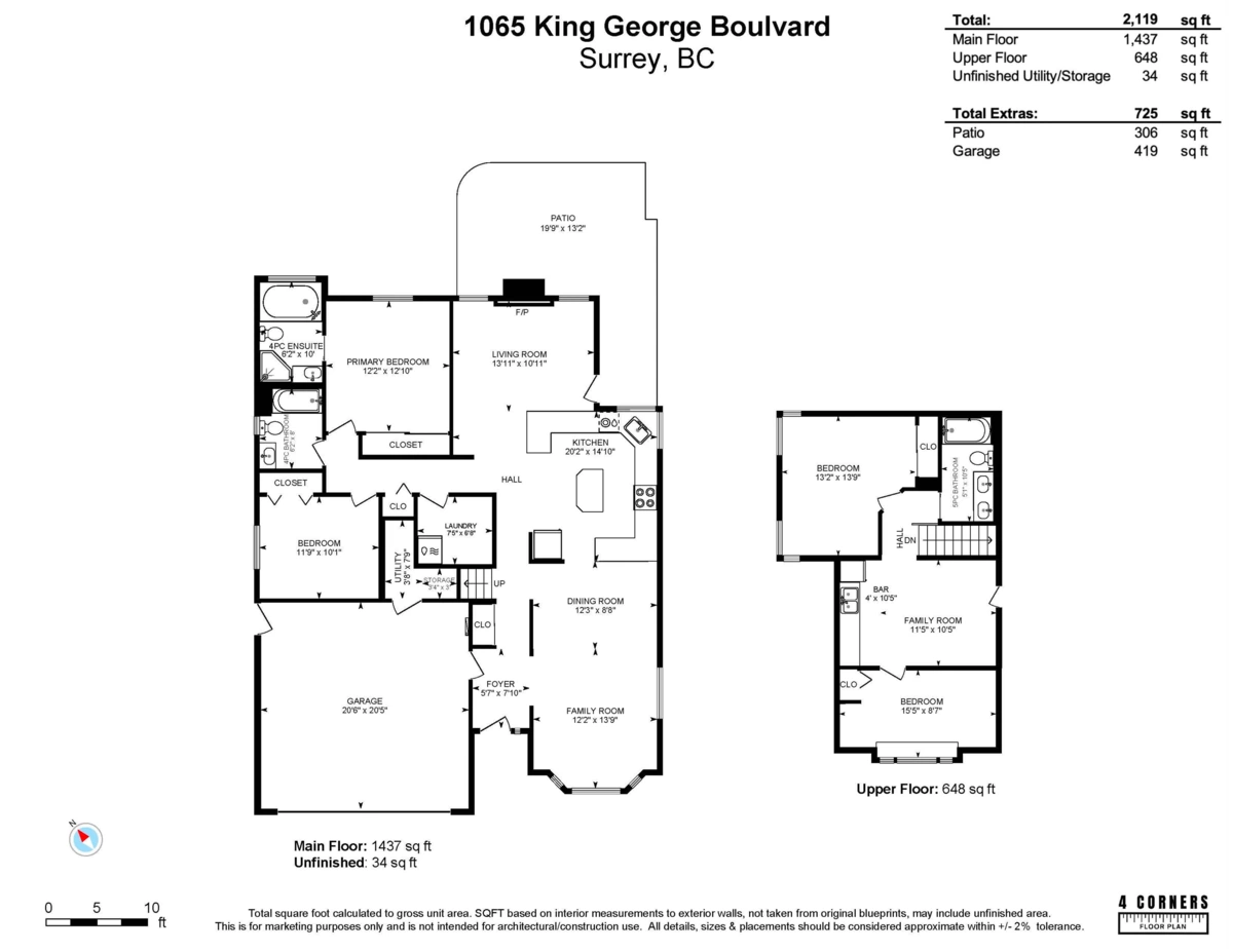 Playground / Recreational Area Near 1065 King George Boulevard, Surrey, BC