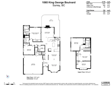 Playground / Recreational Area Near 1065 King George Boulevard, Surrey, BC