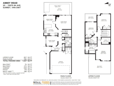 20 15875 84 Avenue, Surrey, BC