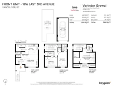 1 1816 E 3rd Avenue, Vancouver, BC