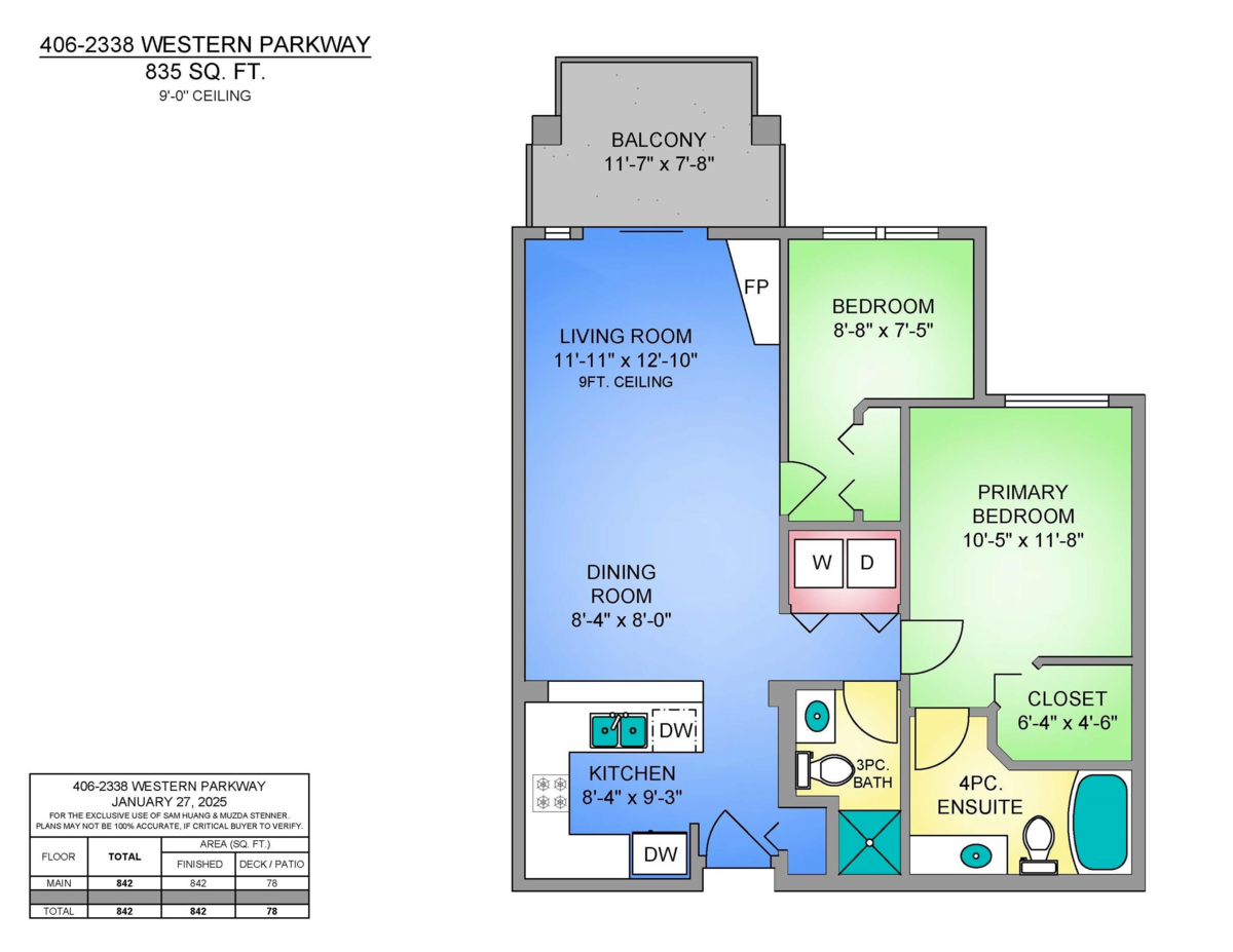 Exterior Rear Photo of 406 2388 Western Parkway, Vancouver, BC