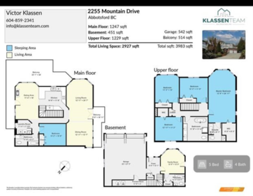 Swimming Pool Photo of 2255 Mountain Drive, Abbotsford, BC
