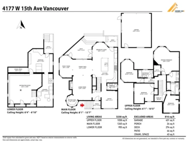 Aerial View of 4177 W 15th Avenue, Vancouver, BC
