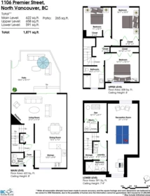 Hot Tub / Spa Photo of 1106 Premier Street, North Vancouver, BC