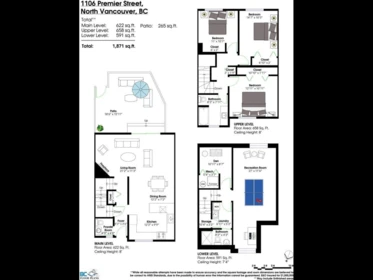 Swimming Pool Photo of 1106 Premier Street, North Vancouver, BC