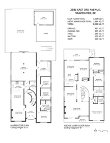 Fitness Center Photo Near 2581 E 3rd Avenue, Vancouver, BC