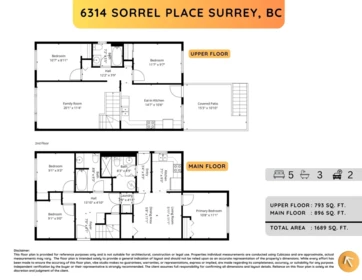 Garden / Landscaping Photo of 6314 SORREL PLACE, Surrey BC V3S 5H7