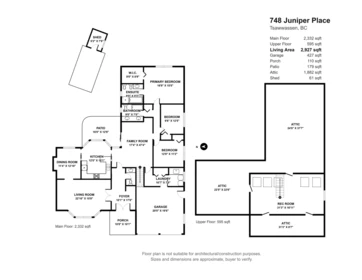 Fitness Center Photo Near 748 Juniper Place, Delta, BC