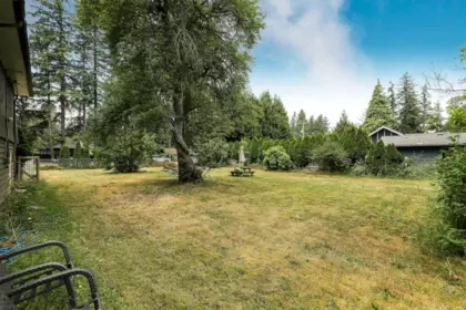 Swimming Pool Photo of 4288 200 Street, Langley, BC