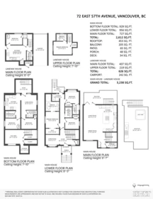 Fitness Center Photo Near 72 E 57th Avenue, Vancouver, BC