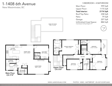 Aerial View of 1 1408 Sixth Avenue, New Westminster, BC