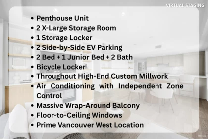 PH4 7828 Granville Street, Vancouver, BC, Vancouver — Apartment/Condo for sale