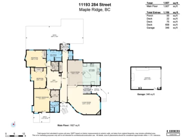 Aerial View of 11193 284 Street, Maple Ridge, BC