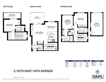 Street View Photo of #2 1079 E 14th Avenue, Vancouver, BC
