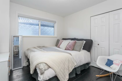 Street View Photo of 1278 E 13th Avenue, Vancouver, BC