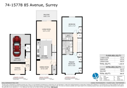74 15778 85 Avenue, Surrey, BC, Surrey — Townhouse for sale
