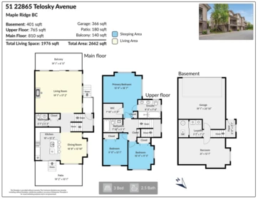 Backyard Photo of 51 22865 Telosky Avenue, Maple Ridge, BC