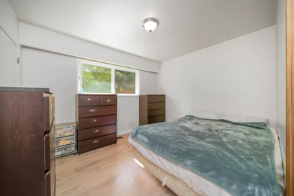 Walk-In Closet Photo of 5130 Buxton Street, Burnaby, BC