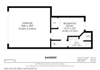 Garden / Landscaping Photo of 8433 Jellicoe Street, Vancouver, BC