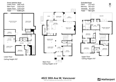 Fitness Center Photo Near 4022 W 30th Avenue, Vancouver, BC