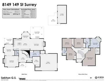 Outdoor Kitchen Photo of 8149 149 Street, Surrey, BC