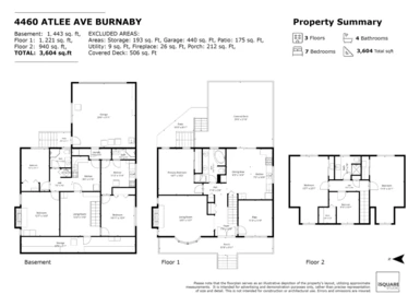 Community Amenities Photo (Clubhouse) of 4460 Atlee Avenue, Burnaby, BC