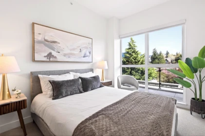 321 422 E 3rd Street, North Vancouver, BC, North Vancouver — Apartment/Condo for sale