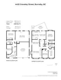 Fitness Center Photo Near 4432 Graveley Street, Burnaby, BC